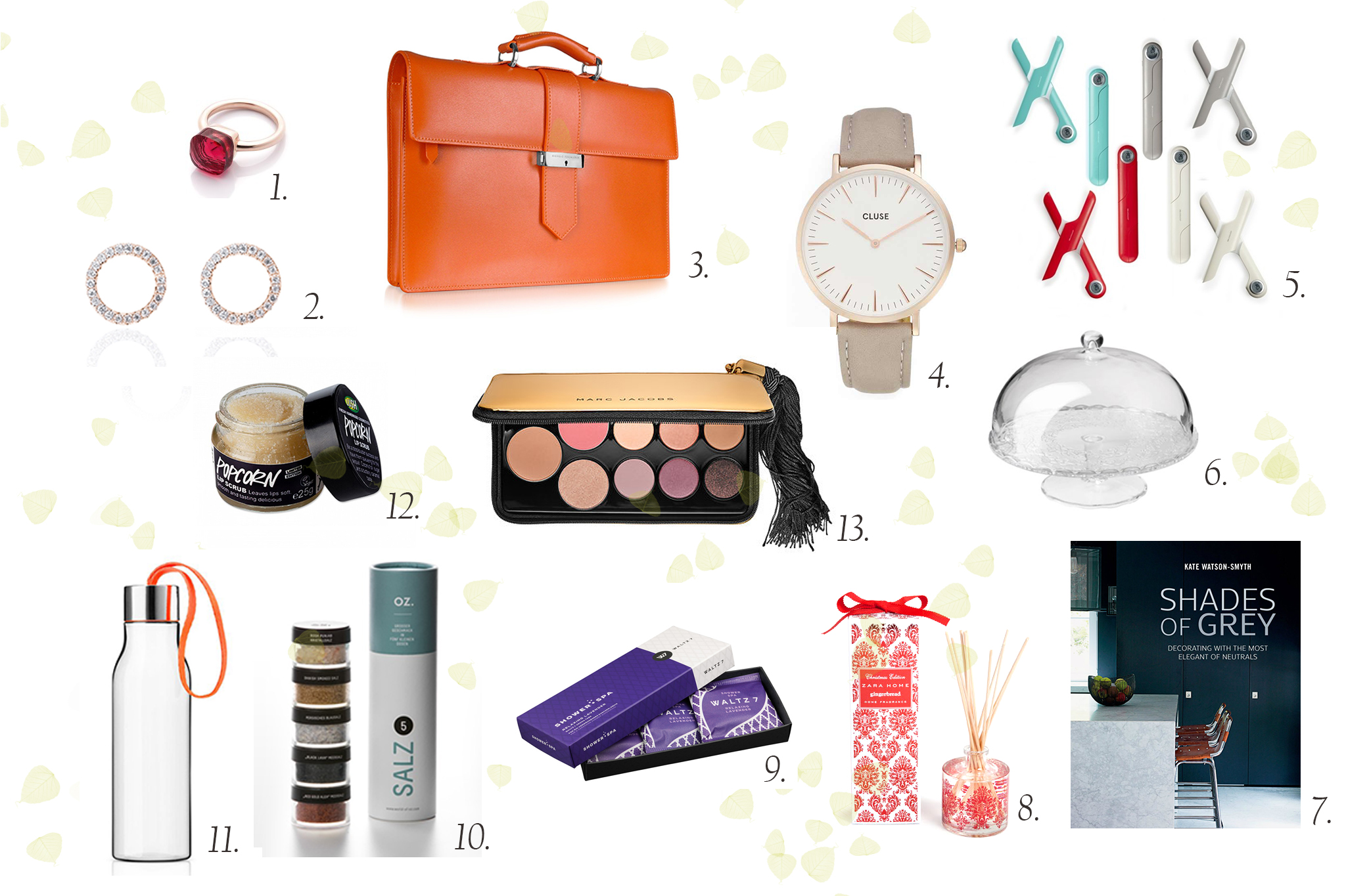 holiday-gift-guide-2016 vienna lifestyle blog 